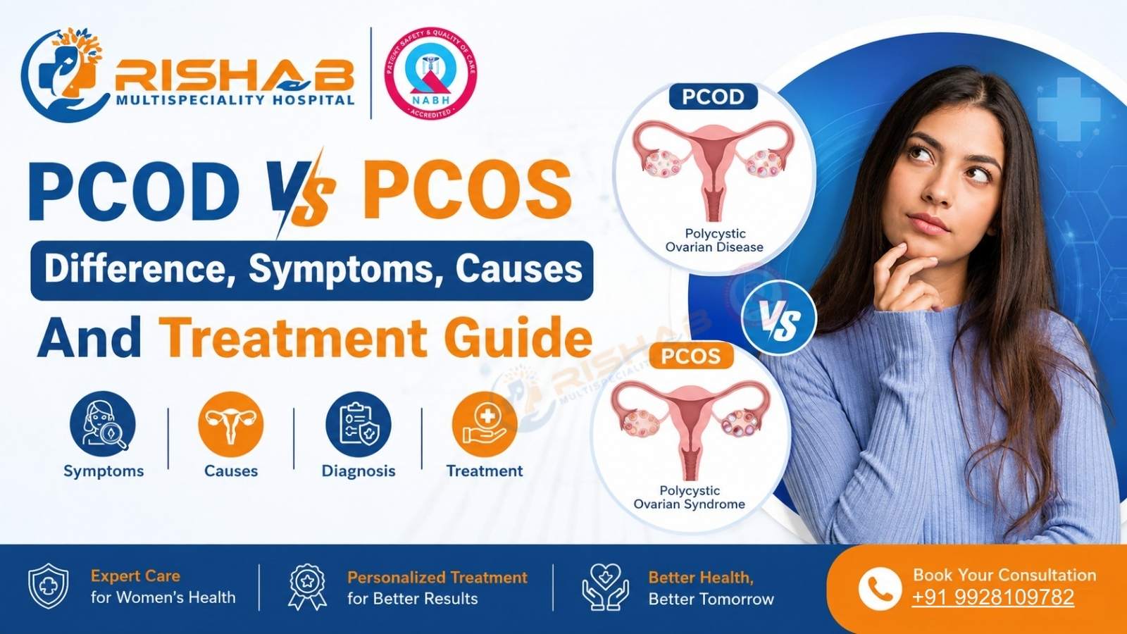 PCOD Vs PCOS: Difference, Symptoms, Causes And Treatment Guide